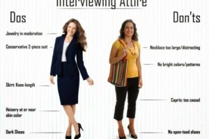 From Casual to Corporate: Best Formal Dresses for Women for Interviews